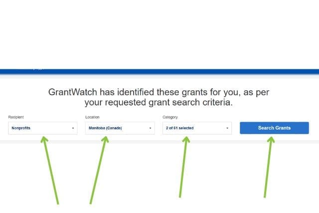 Example of grants for nonprofit agencies.