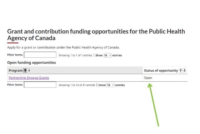 Nonprofit federal grants.