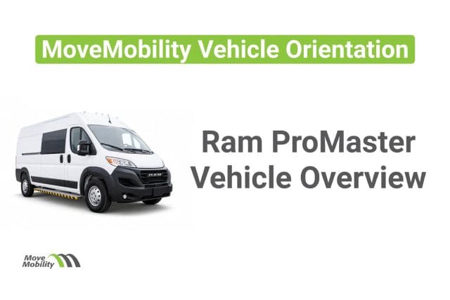(Move) Orientation Ram Overview Thumbnail Web